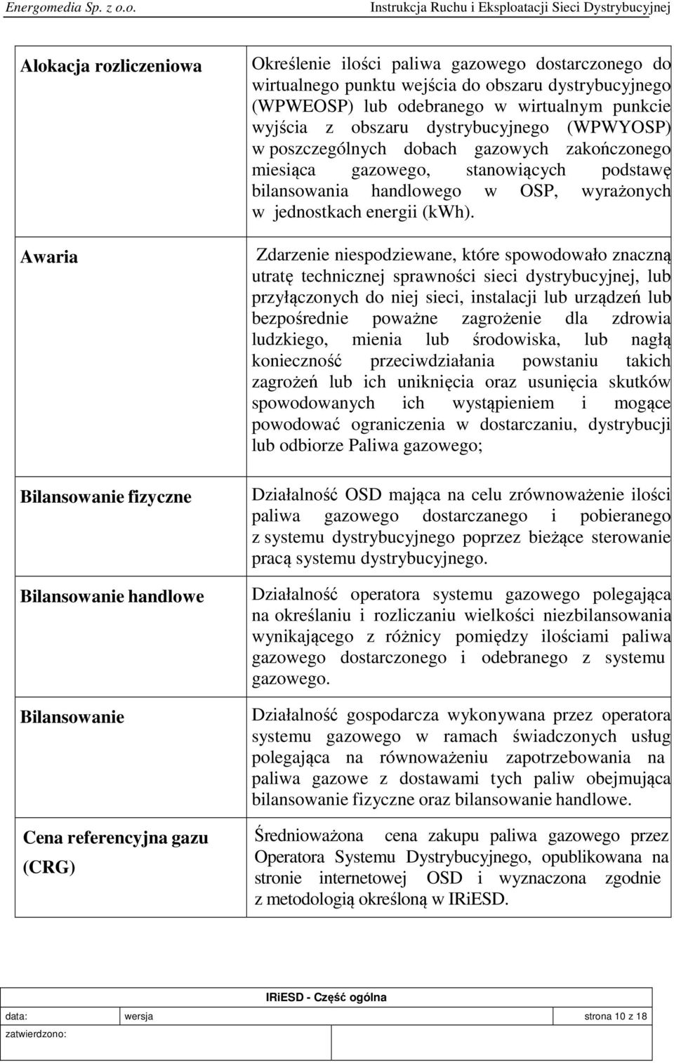 podstawę bilansowania handlowego w OSP, wyrażonych w jednostkach energii (kwh).