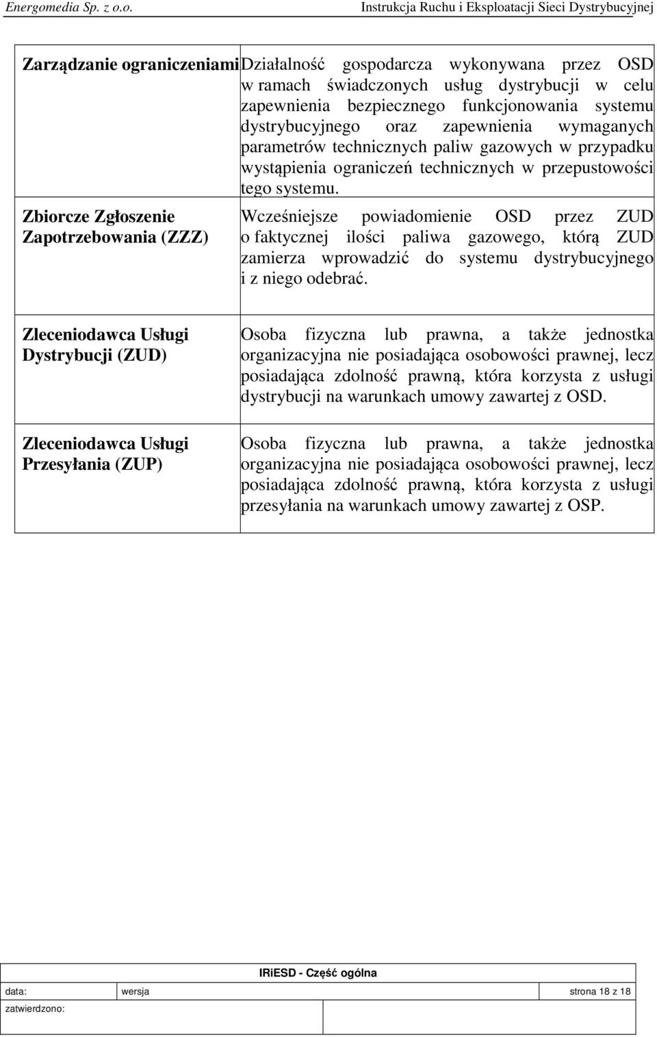 Zbiorcze Zgłoszenie Zapotrzebowania (ZZZ) Wcześniejsze powiadomienie OSD przez ZUD o faktycznej ilości paliwa gazowego, którą ZUD zamierza wprowadzić do systemu dystrybucyjnego i z niego odebrać.