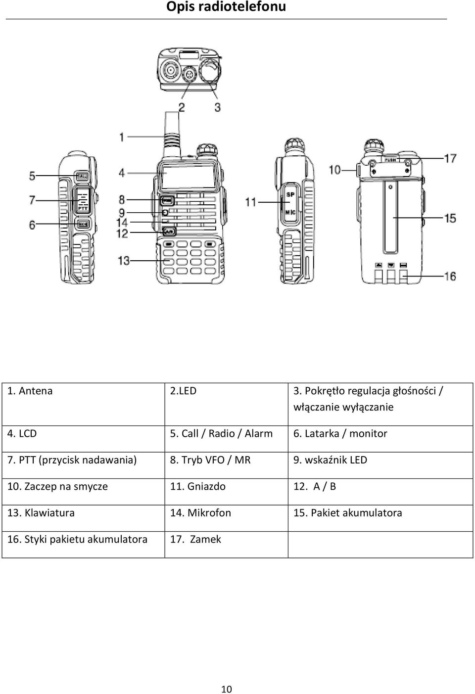 Latarka / monitor 7. PTT (przycisk nadawania) 8. Tryb VFO / MR 9. wskaźnik LED 10.