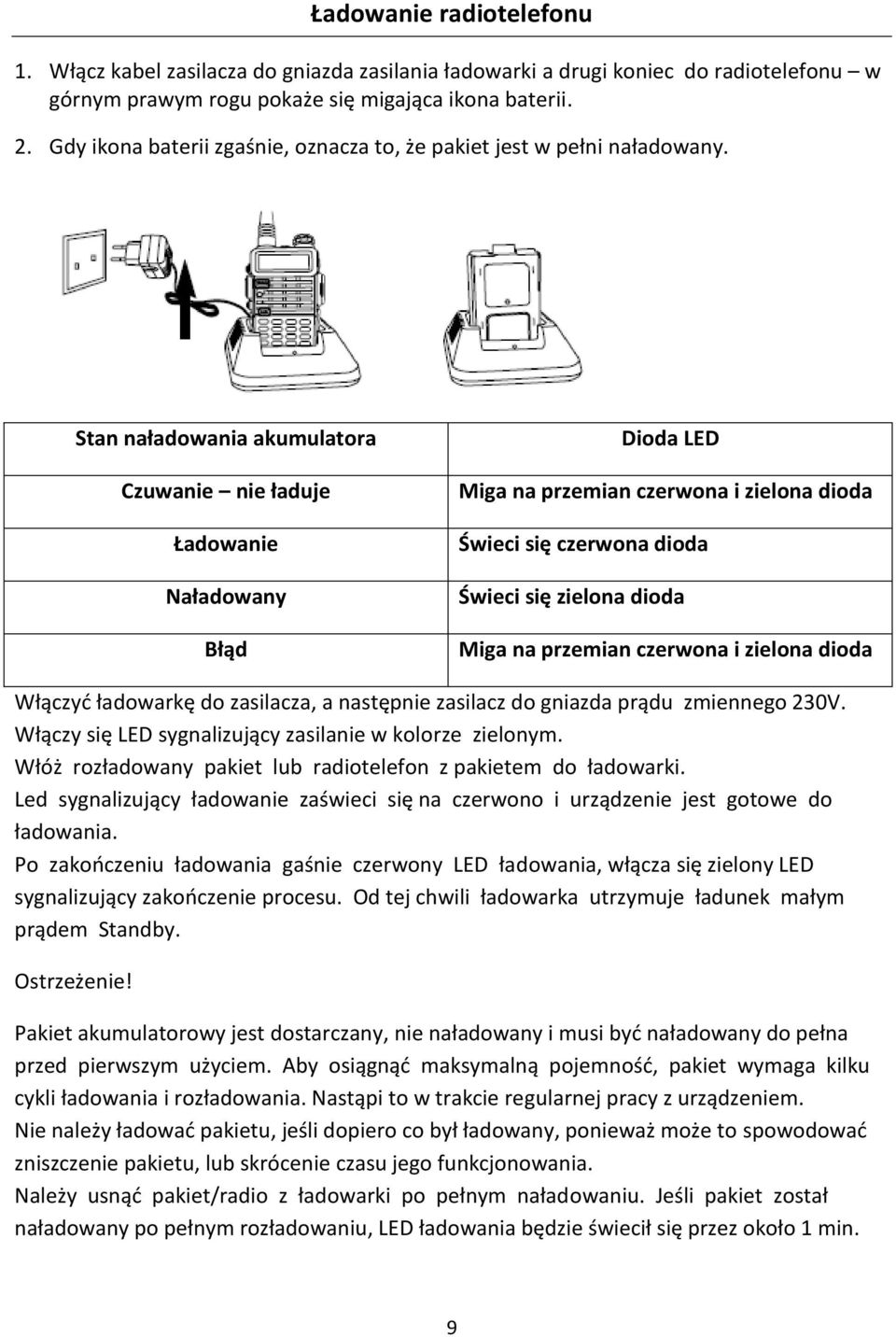 Stan naładowania akumulatora Czuwanie nie ładuje Ładowanie Naładowany Błąd Dioda LED Miga na przemian czerwona i zielona dioda Świeci się czerwona dioda Świeci się zielona dioda Miga na przemian