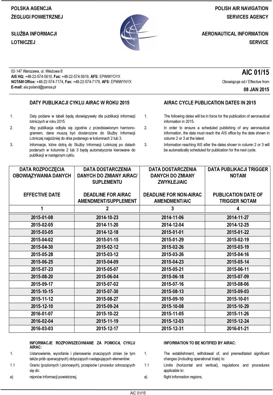 IMPLEMENTATION OF CLASS D BELOW FL 195 IN FIR WARSZAWA POLSKA AGENCJA ŻEGLUGI POWIETRZNEJ STRONA 1-1 PAGE 1-1 POLISH AIR NAVIGATION SERVICES AGENCY SŁUŻBA INFORMACJI LOTNICZEJ AERONAUTICAL