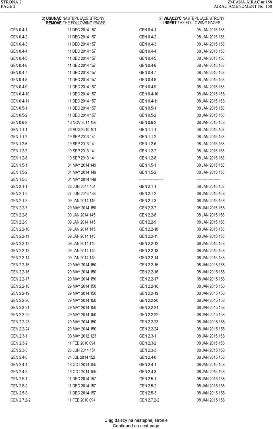 4-6 11 DEC 2014 157 GEN 0.4-6 158 GEN 0.4-7 11 DEC 2014 157 GEN 0.4-7 158 GEN 0.4-8 11 DEC 2014 157 GEN 0.4-8 158 GEN 0.4-9 11 DEC 2014 157 GEN 0.4-9 158 GEN 0.4-10 11 DEC 2014 157 GEN 0.