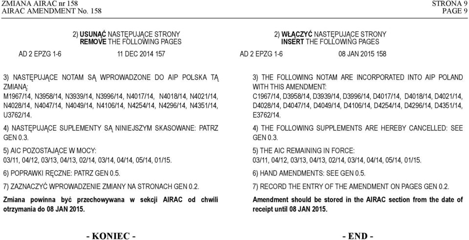 WPROWADZONE DO AIP POLSKA TĄ ZMIANĄ: M1967/14, N3958/14, N3939/14, N3996/14, N4017/14, N4018/14, N4021/14, N4028/14, N4047/14, N4049/14, N4106/14, N4254/14, N4296/14, N4351/14, U3762/14.