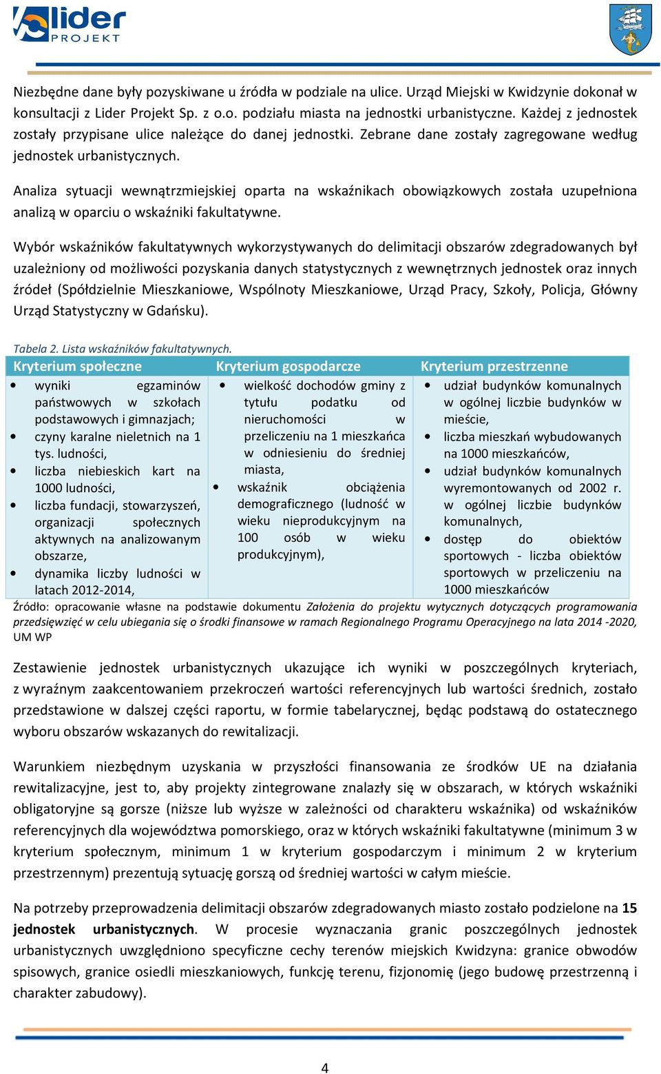 Analiza sytuacji wewnątrzmiejskiej oparta na wskaźnikach obowiązkowych została uzupełniona analizą w oparciu o wskaźniki fakultatywne.