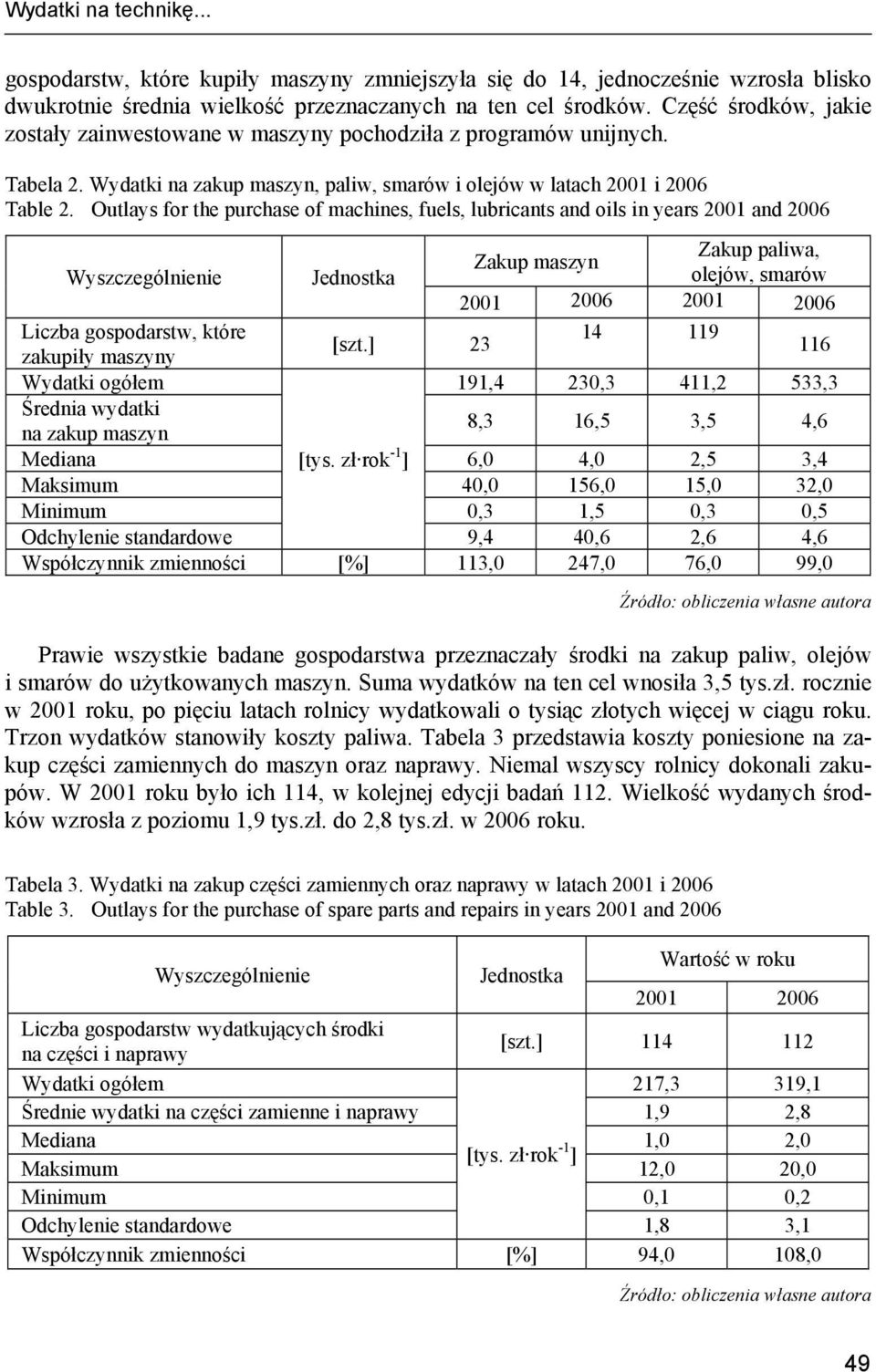 Outlays for the purchase of machines, fuels, lubricants and oils in years 2001 and 2006 Zakup paliwa, Zakup maszyn olejów, smarów Liczba gospodarstw, które 14 119 [szt.