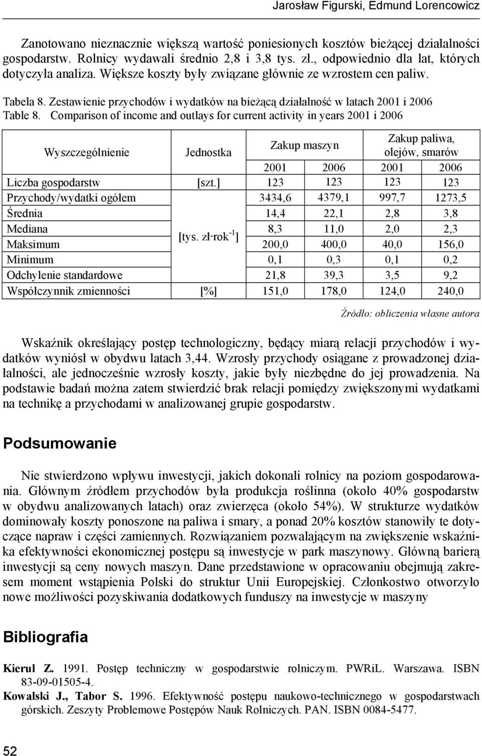 Zestawienie przychodów i wydatków na bieżącą działalność w latach 2001 i 2006 Table 8.