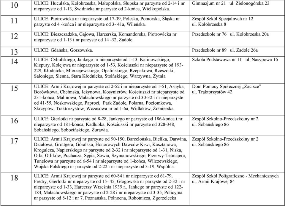 12 ULICE: Bieszczadzka, Gajowa, Harcerska, Komandorska, Piotrowicka nr nieparzyste od 1-13 i nr parzyste od 14-32, Zadole. Gimnazjum nr 21 ul. Zielonogórska 23 Zespół Szkół Specjalnych nr 12 ul.
