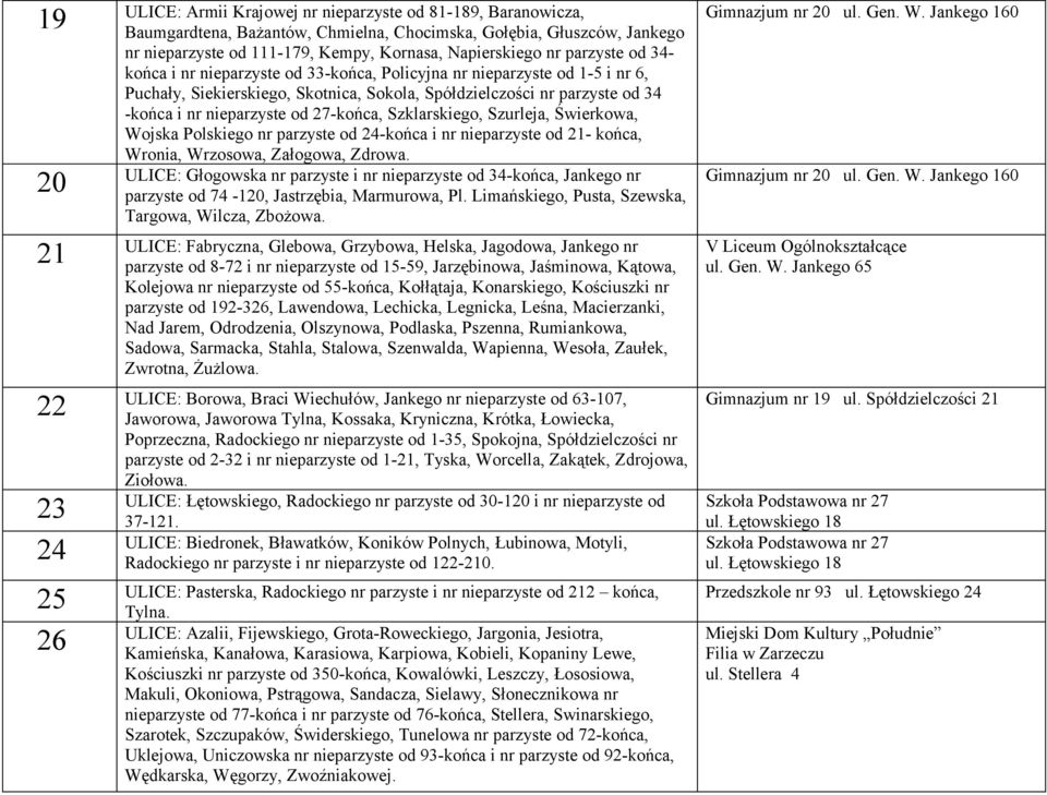 27-końca, Szklarskiego, Szurleja, Świerkowa, Wojska Polskiego nr parzyste od 24-końca i nr nieparzyste od 21- końca, Wronia, Wrzosowa, Załogowa, Zdrowa.