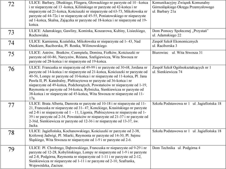ULICE: Adamskiego, Gawliny, Kominka, Koszarowa, Kubiny, Lisieckiego, 73 Rochowiaka. ULICE: Kamienna, Kozielska, Mikołowska nr nieparzyste od 1-43, Nad 74 Osiekiem, Raciborska, Pl.