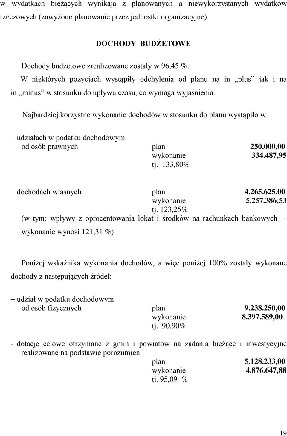Najbardziej korzystne wykonanie dochodów w stosunku do planu wystąpiło w: udziałach w podatku dochodowym od osób prawnych plan 250.000,00 wykonanie 334.487,95 tj. 133,80% dochodach własnych plan 4.