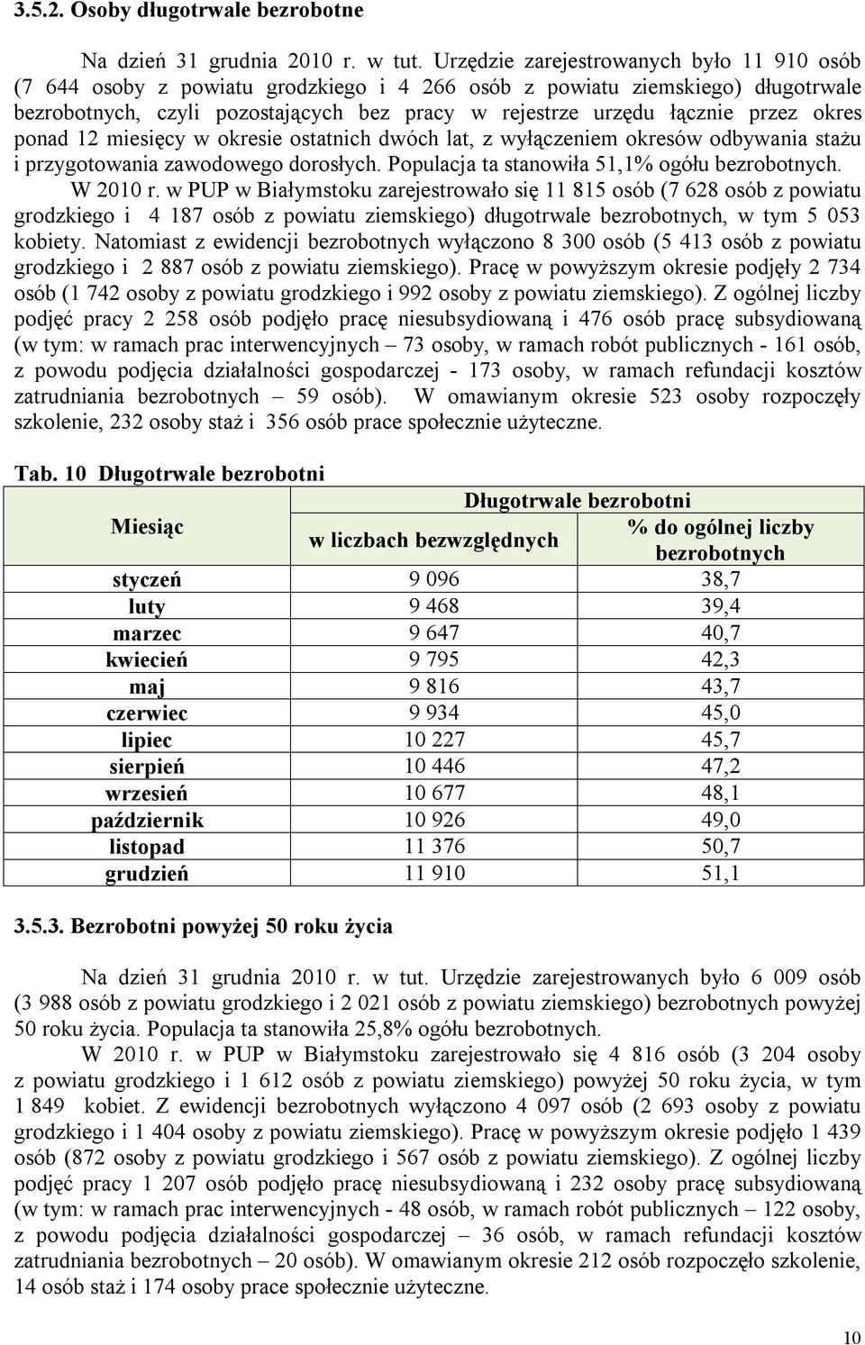 przez okres ponad 12 miesięcy w okresie ostatnich dwóch lat, z wyłączeniem okresów odbywania stażu i przygotowania zawodowego dorosłych. Populacja ta stanowiła 51,1% ogółu bezrobotnych. W 2010 r.