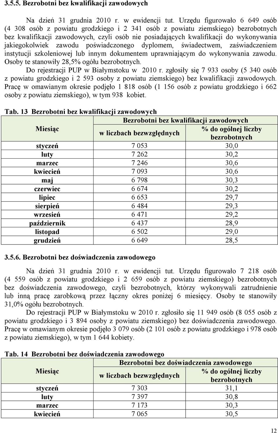 jakiegokolwiek zawodu poświadczonego dyplomem, świadectwem, zaświadczeniem instytucji szkoleniowej lub innym dokumentem uprawniającym do wykonywania zawodu.