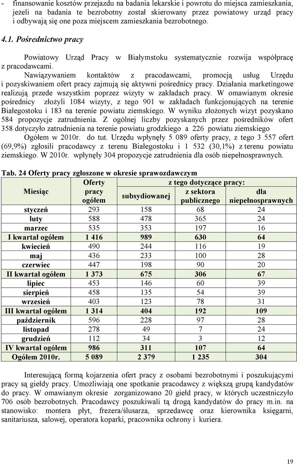 Nawiązywaniem kontaktów z pracodawcami, promocją usług Urzędu i pozyskiwaniem ofert pracy zajmują się aktywni pośrednicy pracy.
