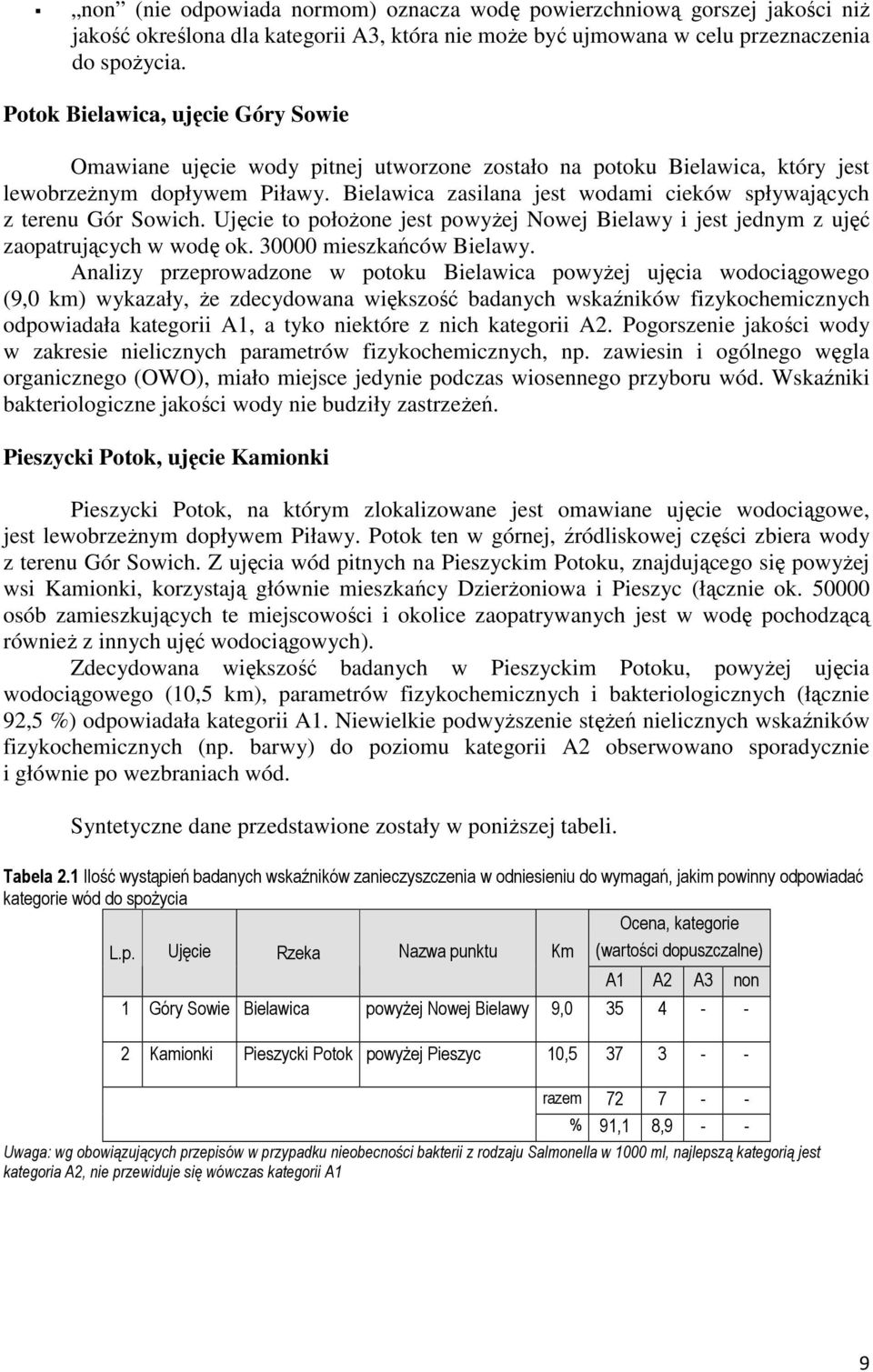 Bielawica zasilana jest wodami cieków spływających z terenu Gór Sowich. Ujęcie to położone jest powyżej Nowej Bielawy i jest jednym z ujęć zaopatrujących w wodę ok. 30000 mieszkańców Bielawy.