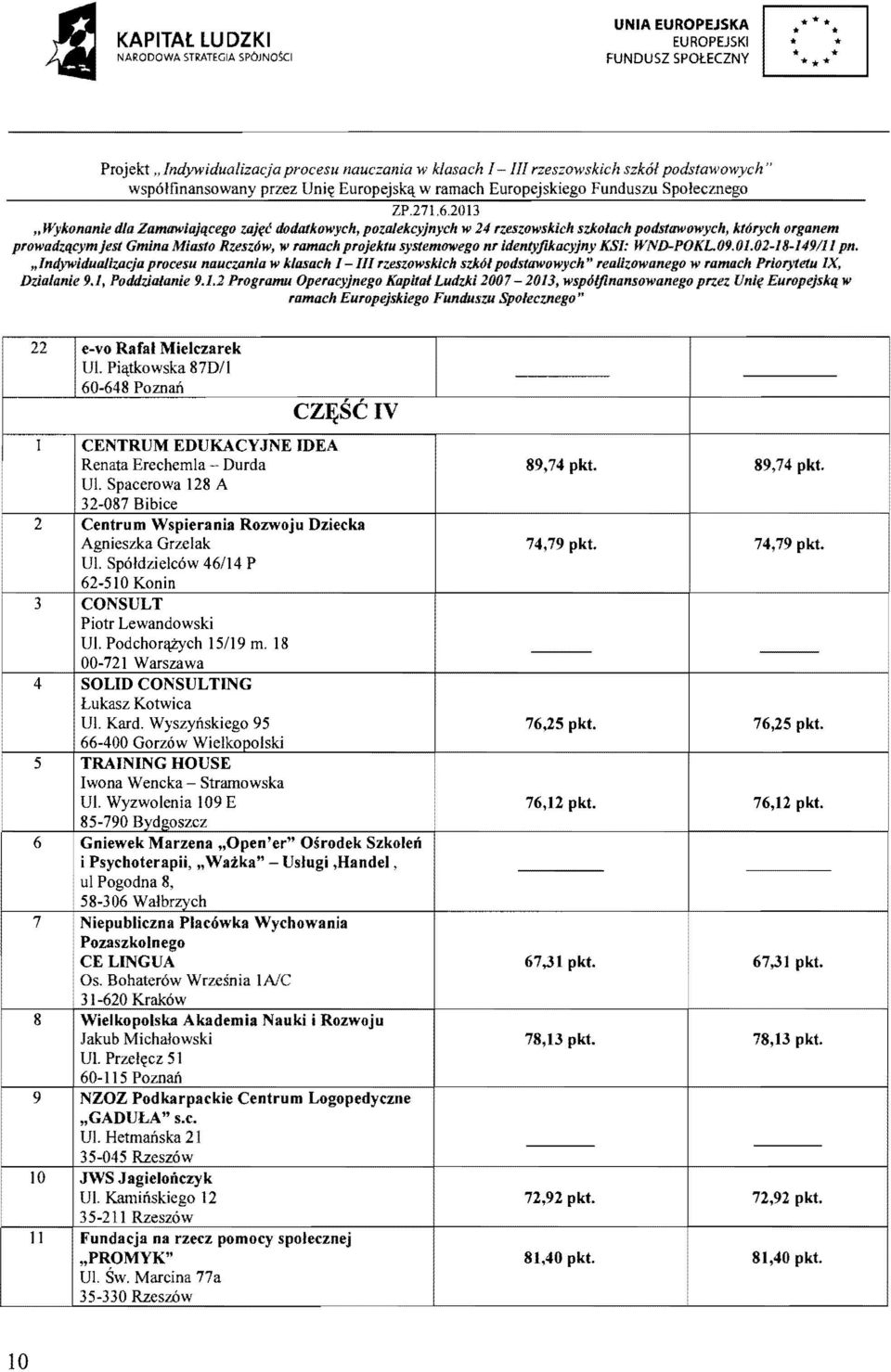 w ramach projektu systemowego nr identyjikacyjny KSI: WNJJ...POKL09.01.02-18-149111 pn.