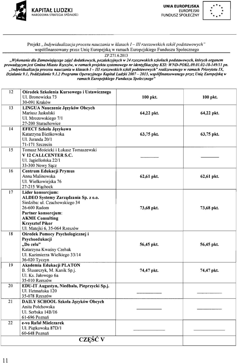 Rzeszow, w ramach projektu systemowego nr identyfikacyjny KSI: WND-POKL. 09. 01.02-1B-J49/11 pn.