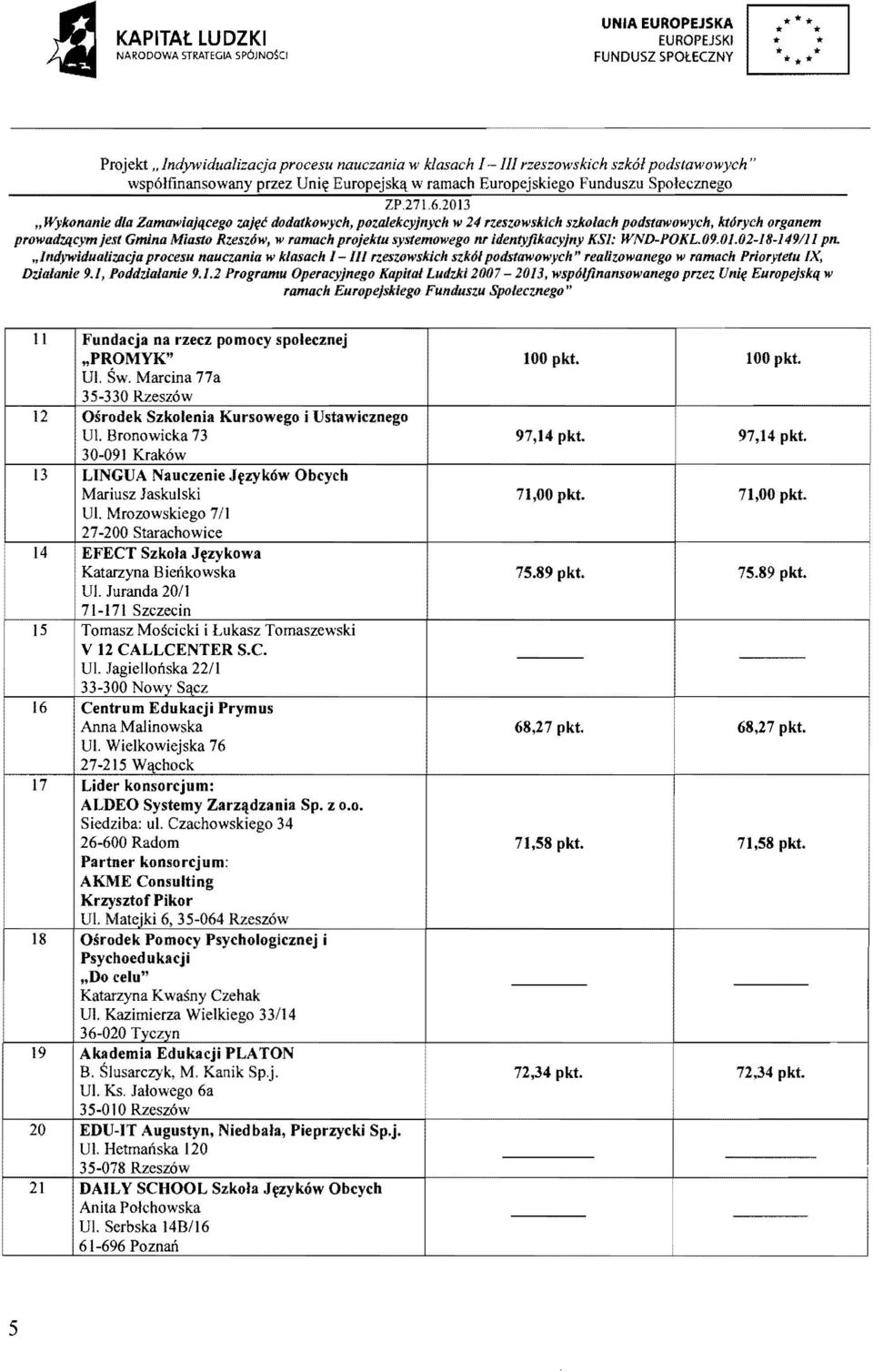 2013 "Wykonanie dla Zamawiajqcego zajfc dodatkowych, pozalekcyjnych w 24 rzeszowskich szkolach podstawowych, ktorych organem prowadzqcymjest Gmina Miasto Rzesz6w, w ramach projektu systemowego nr