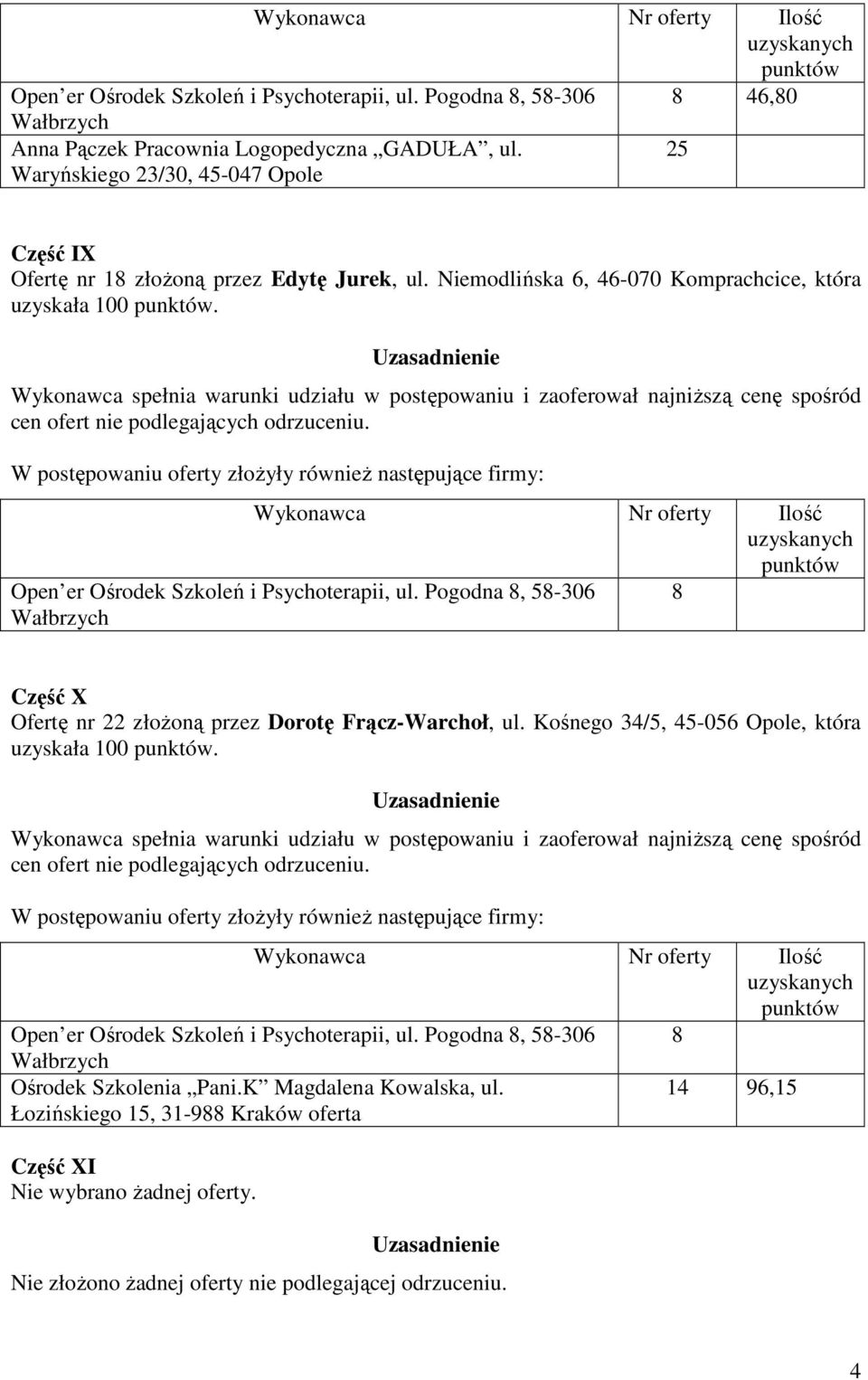 Niemodlińska 6, 46-070 Komprachcice, która uzyskała 100. Część X Ofertę nr 22 złożoną przez Dorotę Frącz-Warchoł, ul.