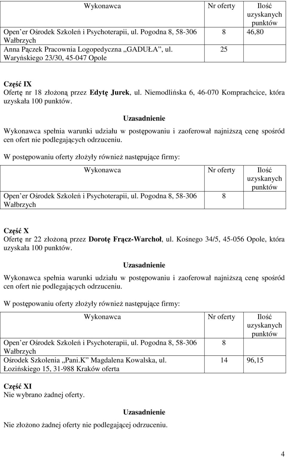 Niemodlińska 6, 46-070 Komprachcice, która uzyskała 100. Część X Ofertę nr 22 złożoną przez Dorotę Frącz-Warchoł, ul.