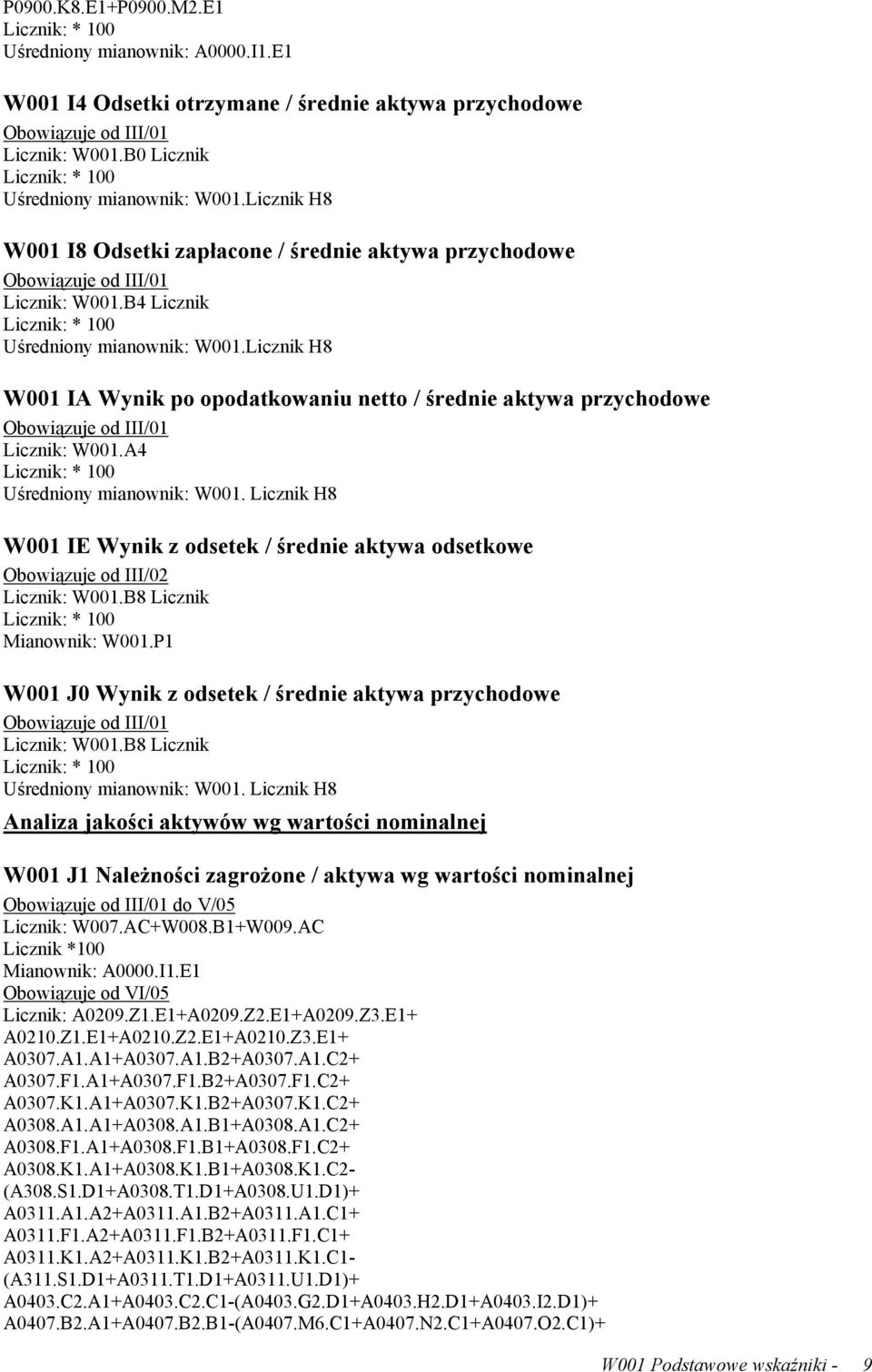 Licznik H8 W001 IA Wynik po opodatkowaniu netto / średnie aktywa przychodowe Licznik: W001.A4 Uśredniony mianownik: W001.