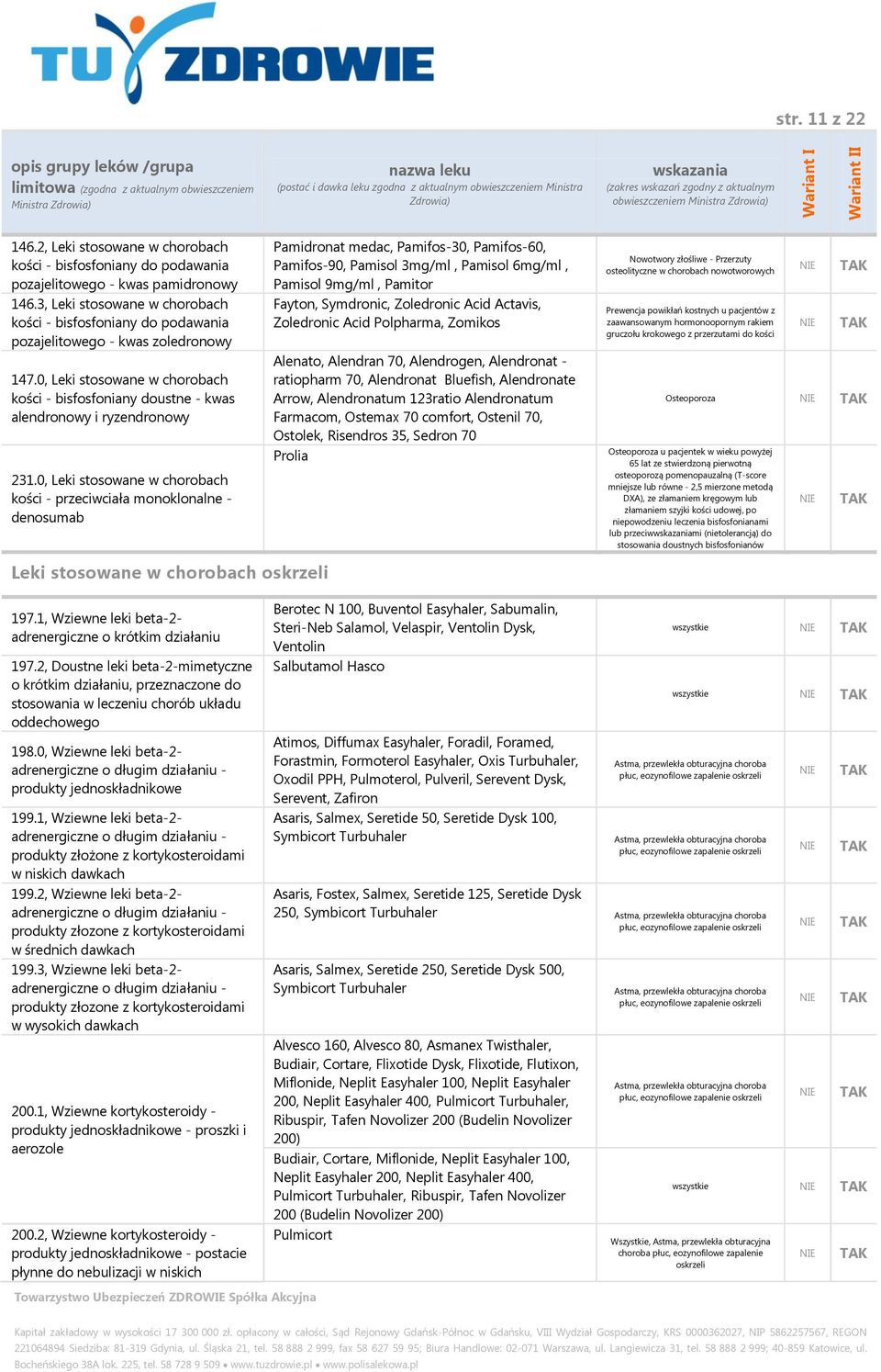 0, Leki stosowane w chorobach kości - bisfosfoniany doustne - kwas alendronowy i ryzendronowy 231.