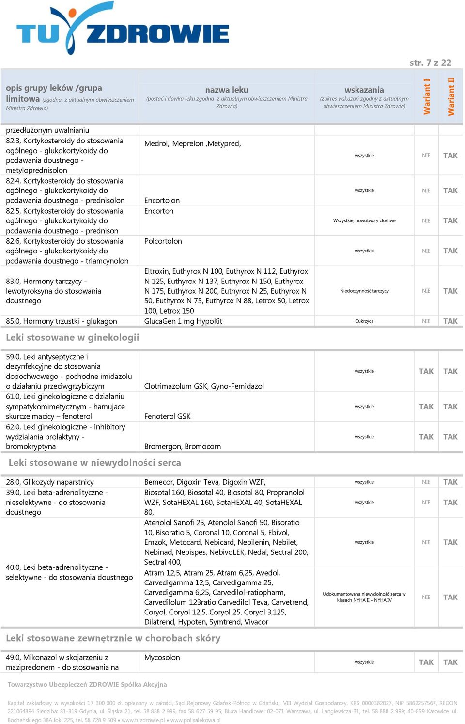 6, Kortykosteroidy do stosowania ogólnego - glukokortykoidy do podawania doustnego - triamcynolon 83.