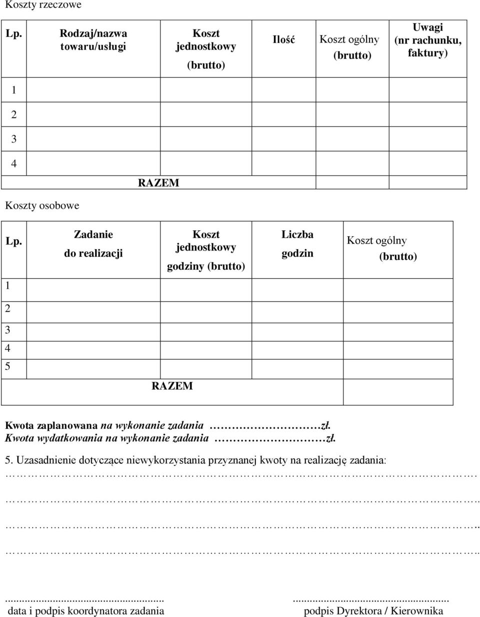 Kwota wydatkowania na wykonanie zadania zł. 5.