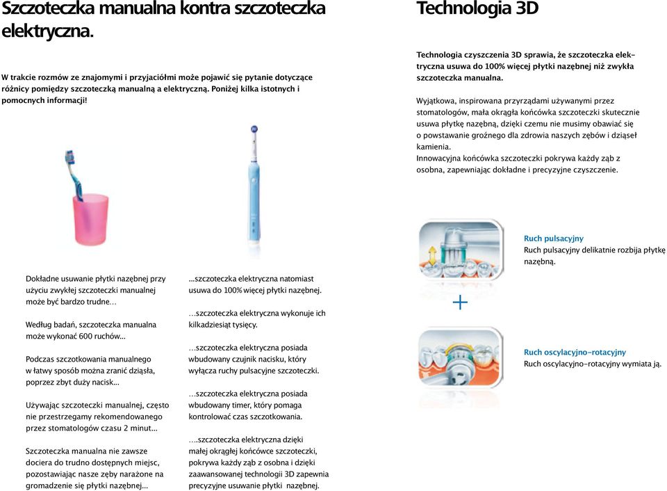 Wyjątkowa, inspirowana przyrządami używanymi przez stomatologów, mała okrągła końcówka szczoteczki skutecznie usuwa płytkę nazębną, dzięki czemu nie musimy obawiać się o powstawanie groźnego dla