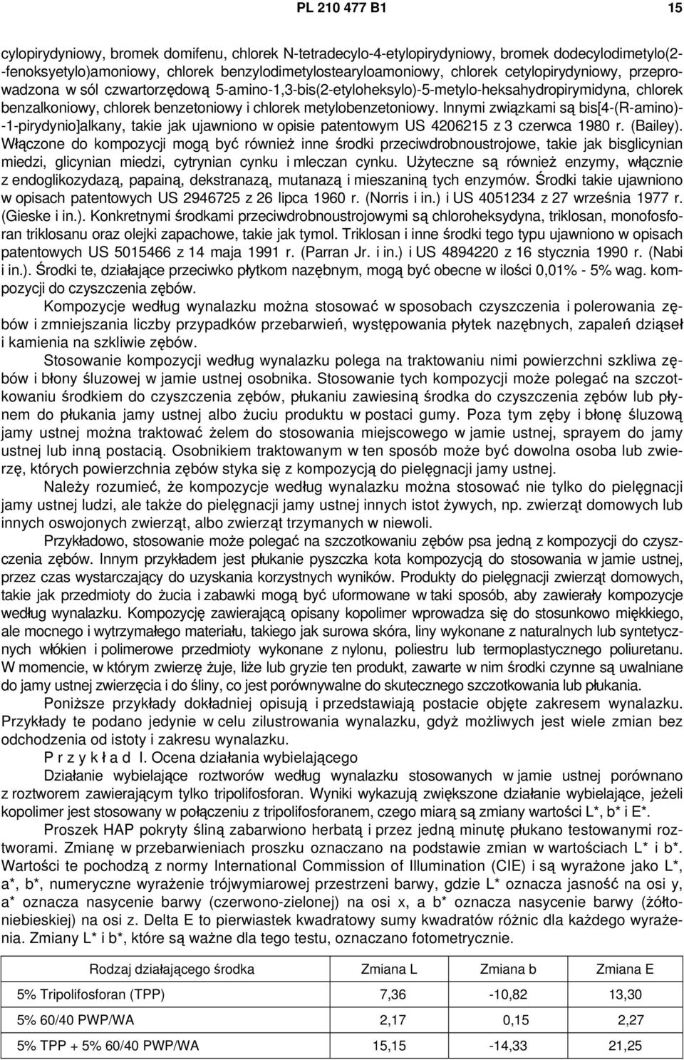 Innymi związkami są bis[4-(r-amino)- -1-pirydynio]alkany, takie jak ujawniono w opisie patentowym US 4206215 z 3 czerwca 1980 r. (Bailey).