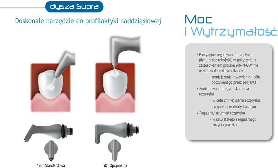 i bólu odczuwanego przez pacjenta Kontrolowane miejsce skupienia rozprysku - w celu zmniejszenia rozprysku po gabinecie