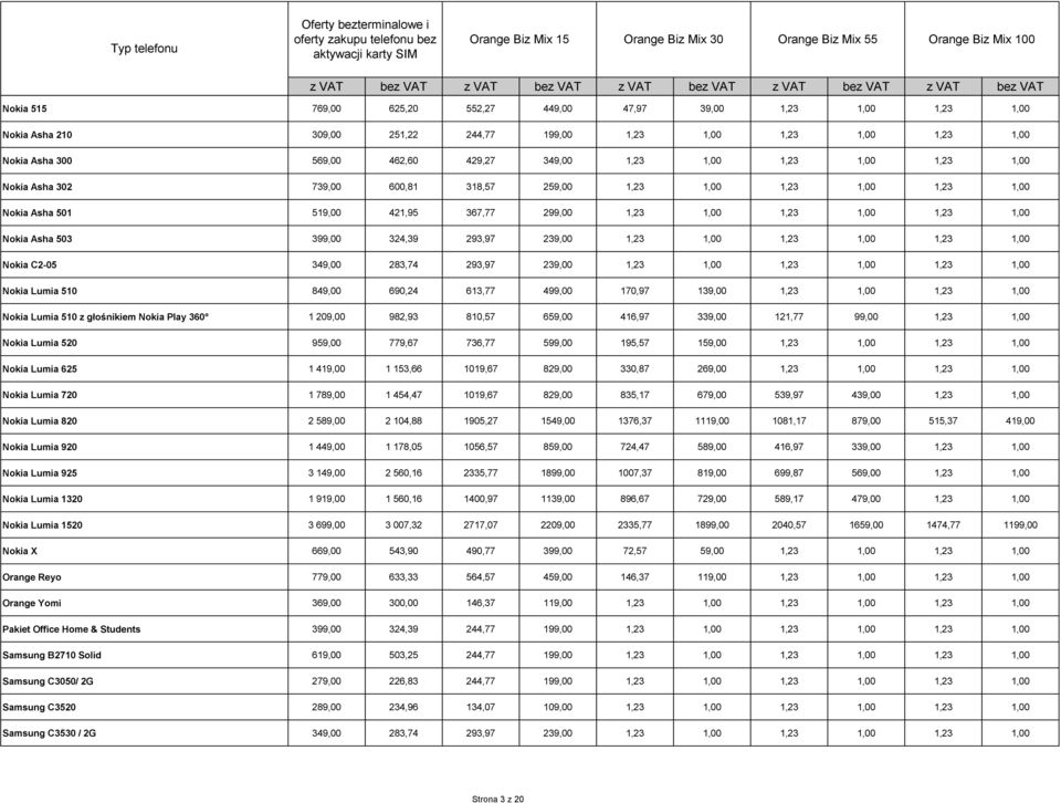 293,97 239,00 1,23 1,00 1,23 1,00 1,23 1,00 Nokia C2-05 349,00 283,74 293,97 239,00 1,23 1,00 1,23 1,00 1,23 1,00 Nokia Lumia 510 849,00 690,24 613,77 499,00 170,97 139,00 1,23 1,00 1,23 1,00 Nokia