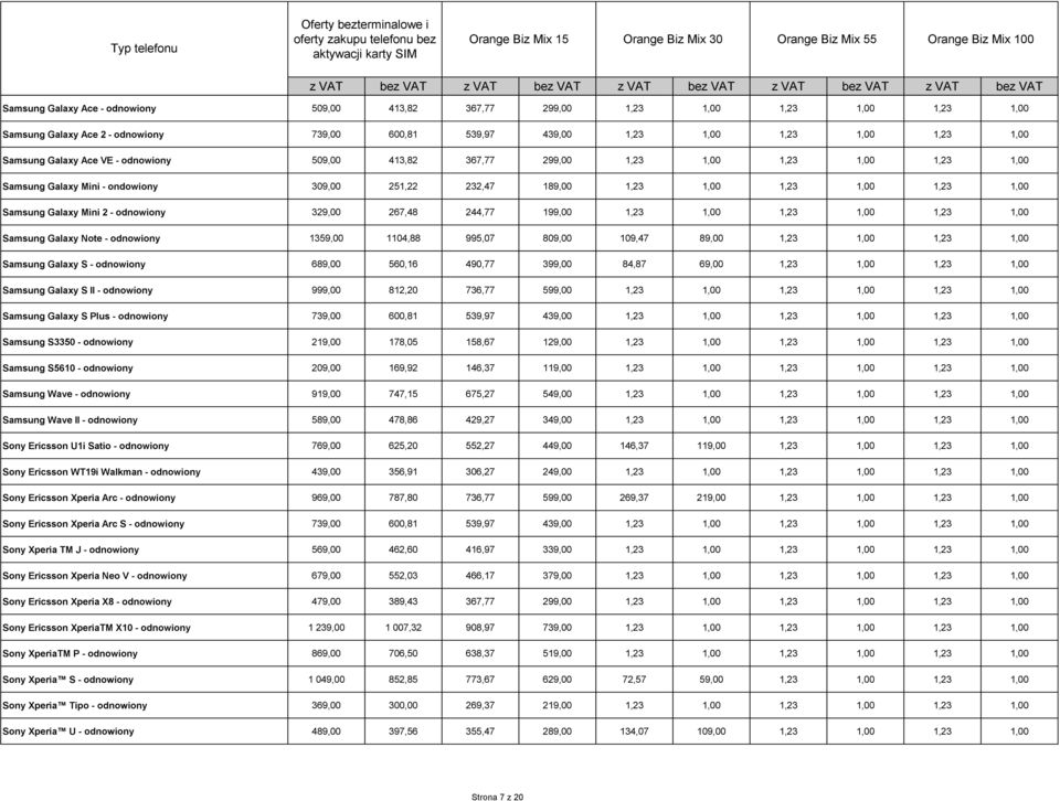 329,00 267,48 244,77 199,00 1,23 1,00 1,23 1,00 1,23 1,00 Samsung Galaxy Note - odnowiony 1359,00 1104,88 995,07 809,00 109,47 89,00 1,23 1,00 1,23 1,00 Samsung Galaxy S - odnowiony 689,00 560,16