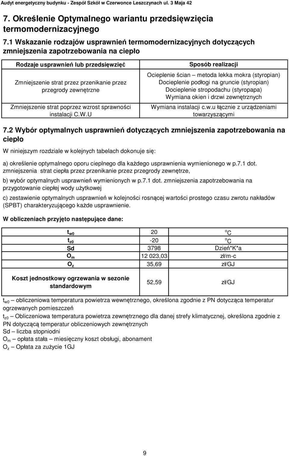 Zmniejszenie strat poprzez wzrost sprawnoci instalacji C.W.