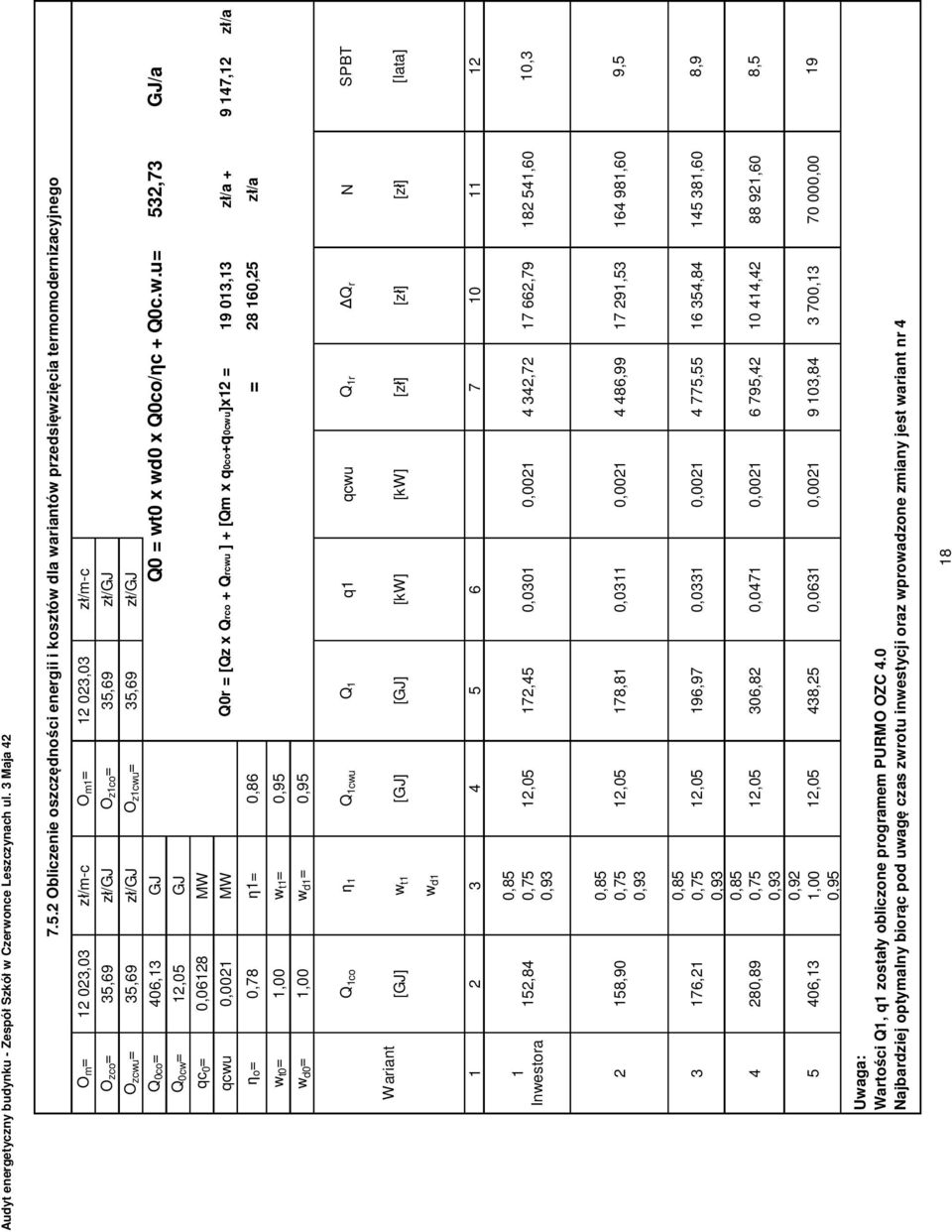 9 147,12 /a o = 0,78 1= 0,86 = 28 160,25 /a wt0= 1,00 wt1= 0,95 w d0 = 1,00 w d1 = 0,95 Q 1co 1 Q 1cwu Q 1 q1 qcwu Q 1r Q r N SPBT Wariant [GJ] w t1 [GJ] [GJ] [kw] [kw] [z] [z] [z] [lata] w d1 1 2 3