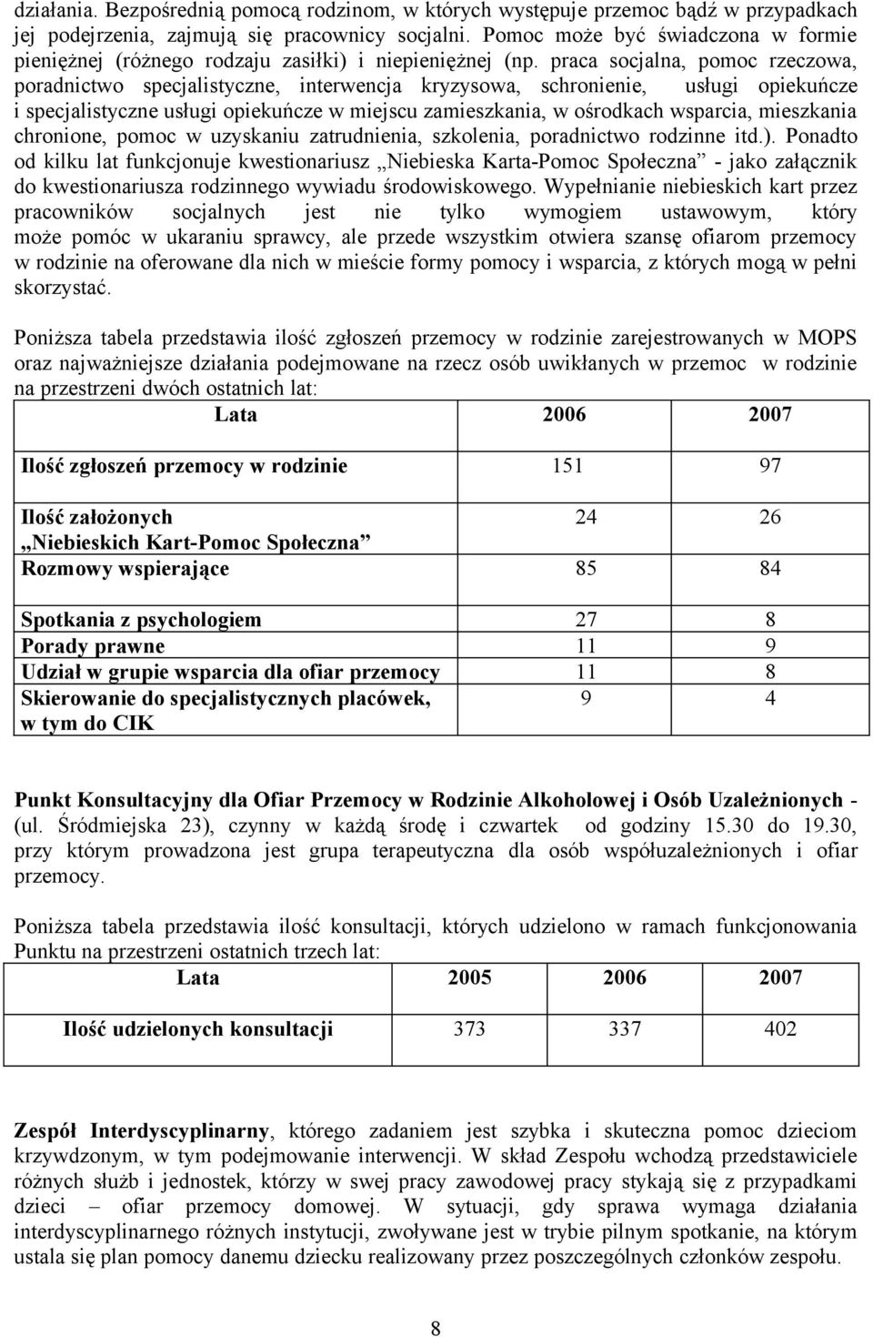 praca socjalna, pomoc rzeczowa, poradnictwo specjalistyczne, interwencja kryzysowa, schronienie, usługi opiekuńcze i specjalistyczne usługi opiekuńcze w miejscu zamieszkania, w ośrodkach wsparcia,