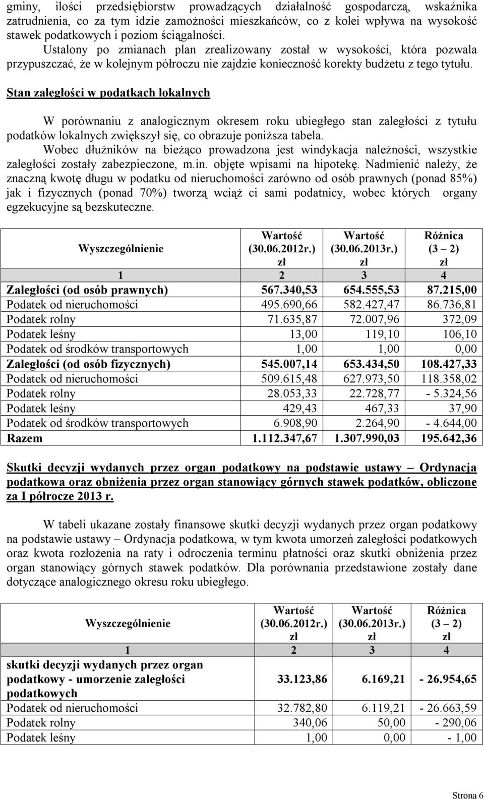 Stn legośc w podtkch loklnych W porównnu nlogcnym okresem roku ubegego stn legośc tytuu podtków loklnych węksy sę, co obruje ponżs tbel.