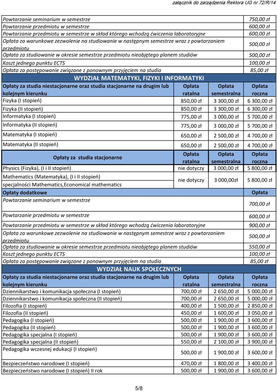 6 300,00 zł Informatyka (I stopień) 775,00 zł 3 000,00 zł 5 700,00 zł Informatyka (II stopień) 775,00 zł 3 000,00 zł 5 700,00 zł Matematyka (I stopień) 650,00 zł 2 4 700,00 zł Matematyka (II stopień)