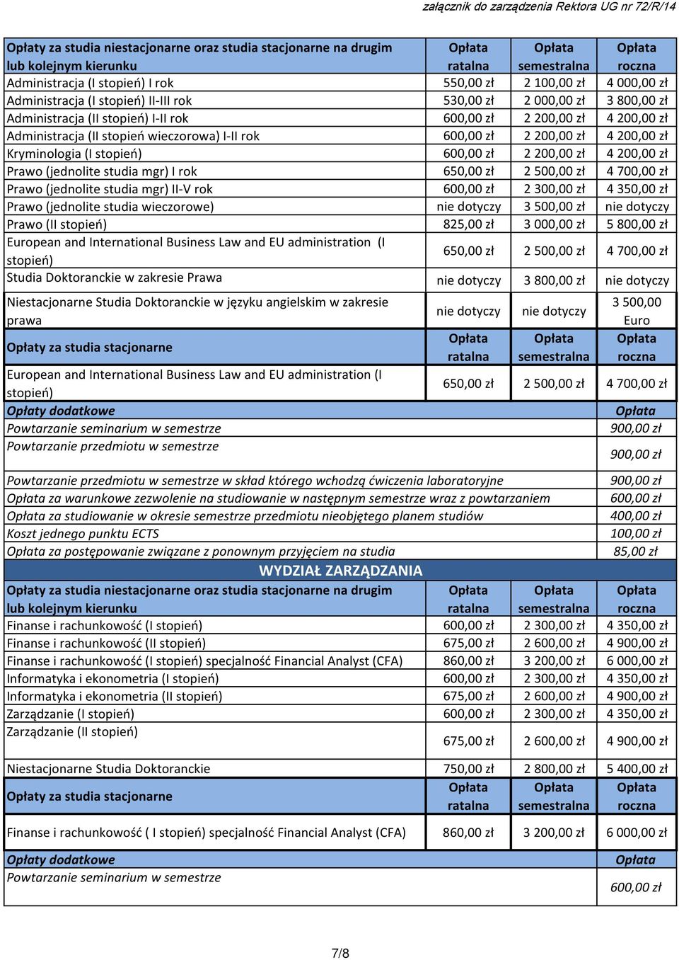 studia mgr) I rok 650,00 zł 2 4 700,00 zł Prawo (jednolite studia mgr) II-V rok 2 300,00 zł 4 350,00 zł Prawo (jednolite studia wieczorowe) nie dotyczy 3 nie dotyczy Prawo (II stopień) 825,00 zł 3