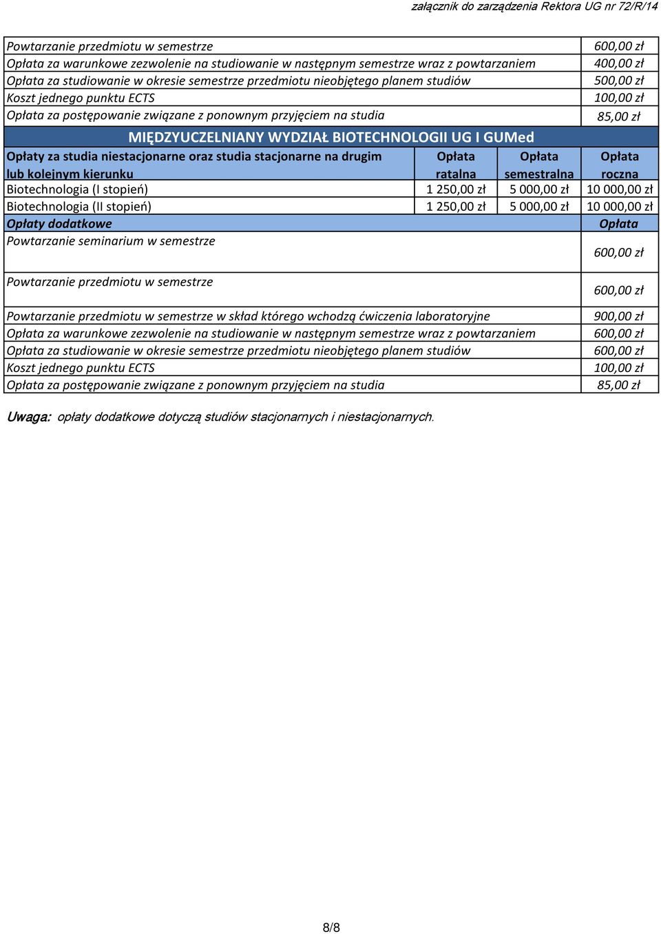 000,00 zł Biotechnologia (II stopień) 1 250,00 zł 5 000,00 zł 10 000,00 zł w skład którego wchodzą ćwiczenia laboratoryjne  studia Uwaga: opłaty dodatkowe dotyczą studiów stacjonarnych i