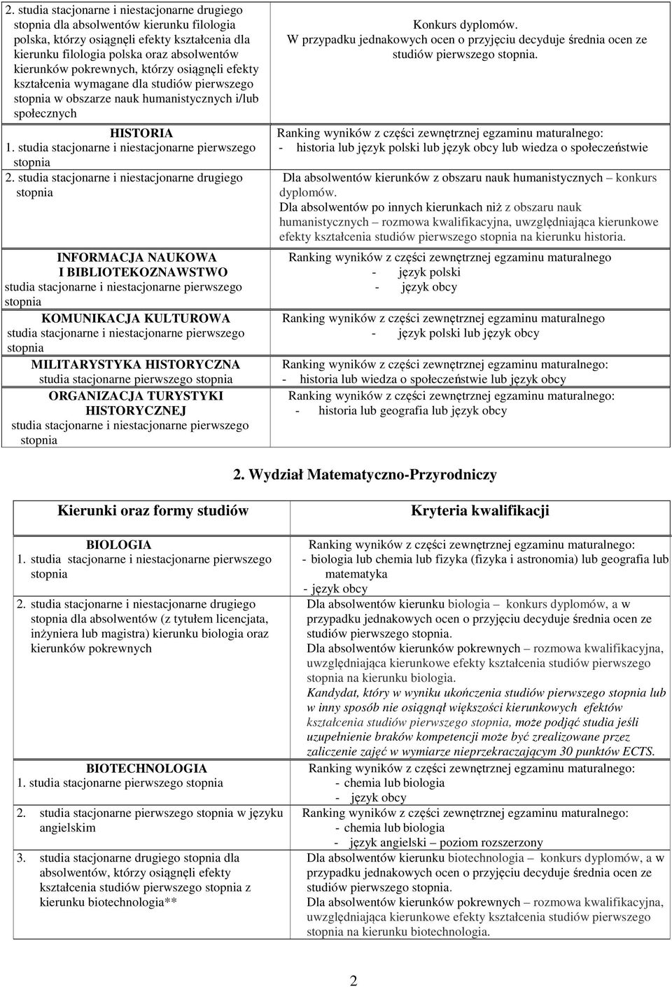 INFORMACJA NAUKOWA I BIBLIOTEKOZNAWSTWO KOMUNIKACJA KULTUROWA MILITARYSTYKA HISTORYCZNA studia stacjonarne pierwszego ORGANIZACJA TURYSTYKI HISTORYCZNEJ studiów pierwszego.