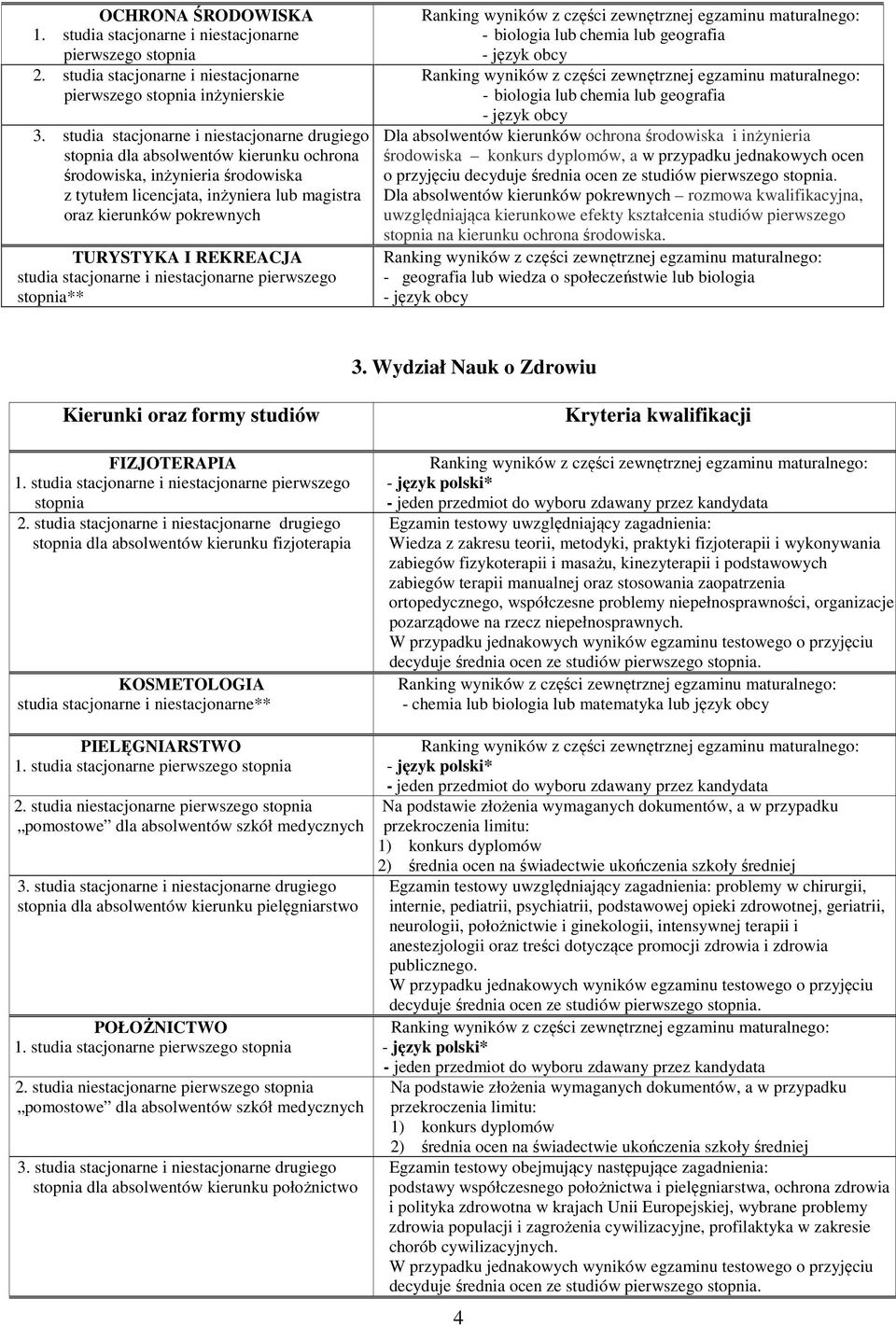 REKREACJA ** - biologia lub chemia lub geografia - biologia lub chemia lub geografia Dla absolwentów kierunków ochrona środowiska i inżynieria środowiska konkurs dyplomów, a w przypadku jednakowych