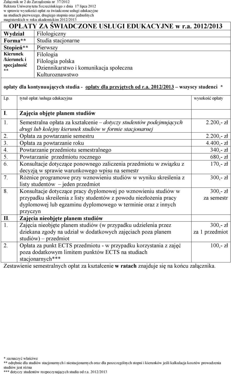 /kierunek i Filologia polska Dziennikarstwo i komunikacja społeczna Kulturoznawstwo opłaty dla kontynuujących studia - opłaty dla przyjętych od r.a. 2012/2013 wszyscy studenci * 1.