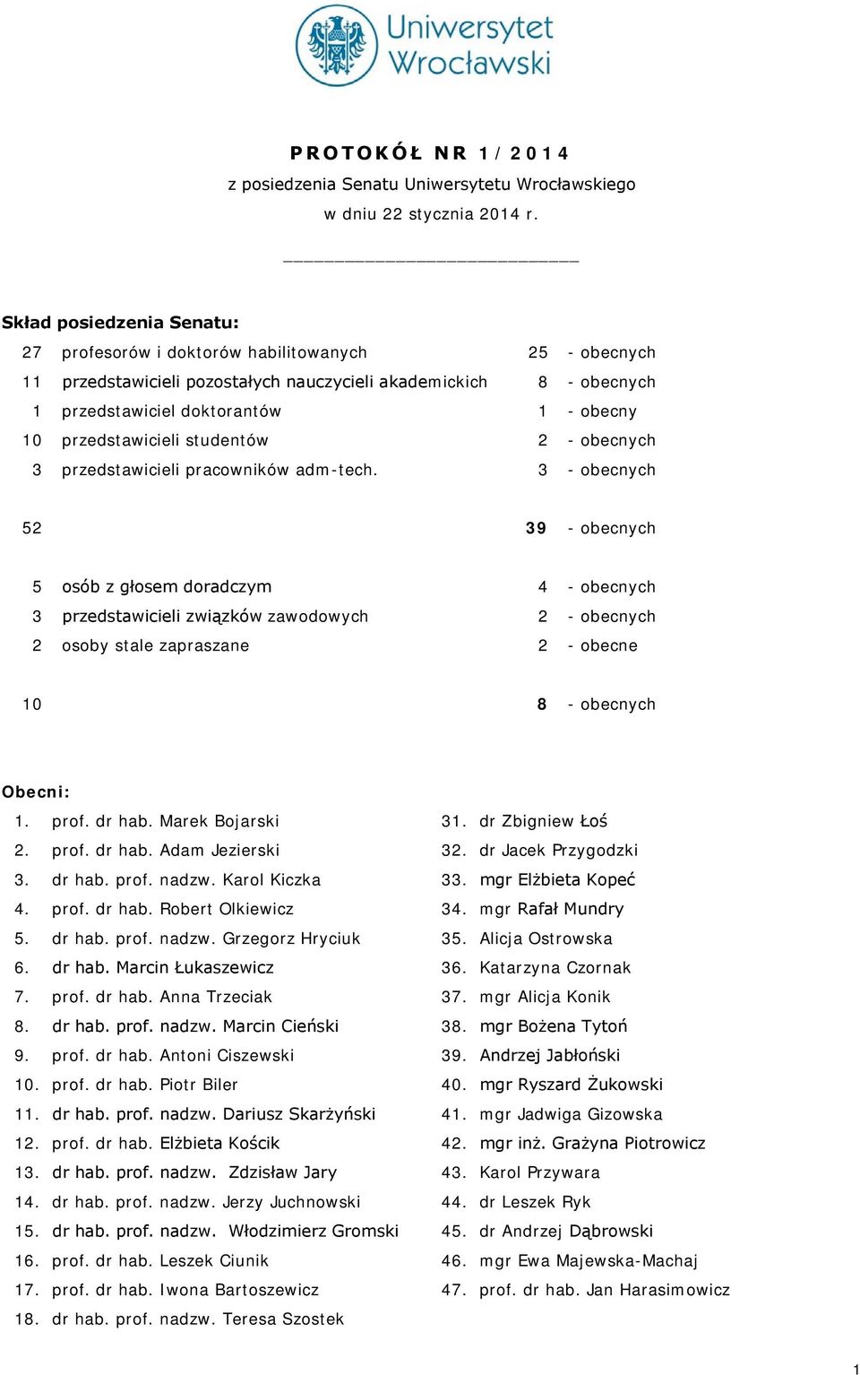 przedstawicieli studentów 2 - obecnych 3 przedstawicieli pracowników adm-tech.