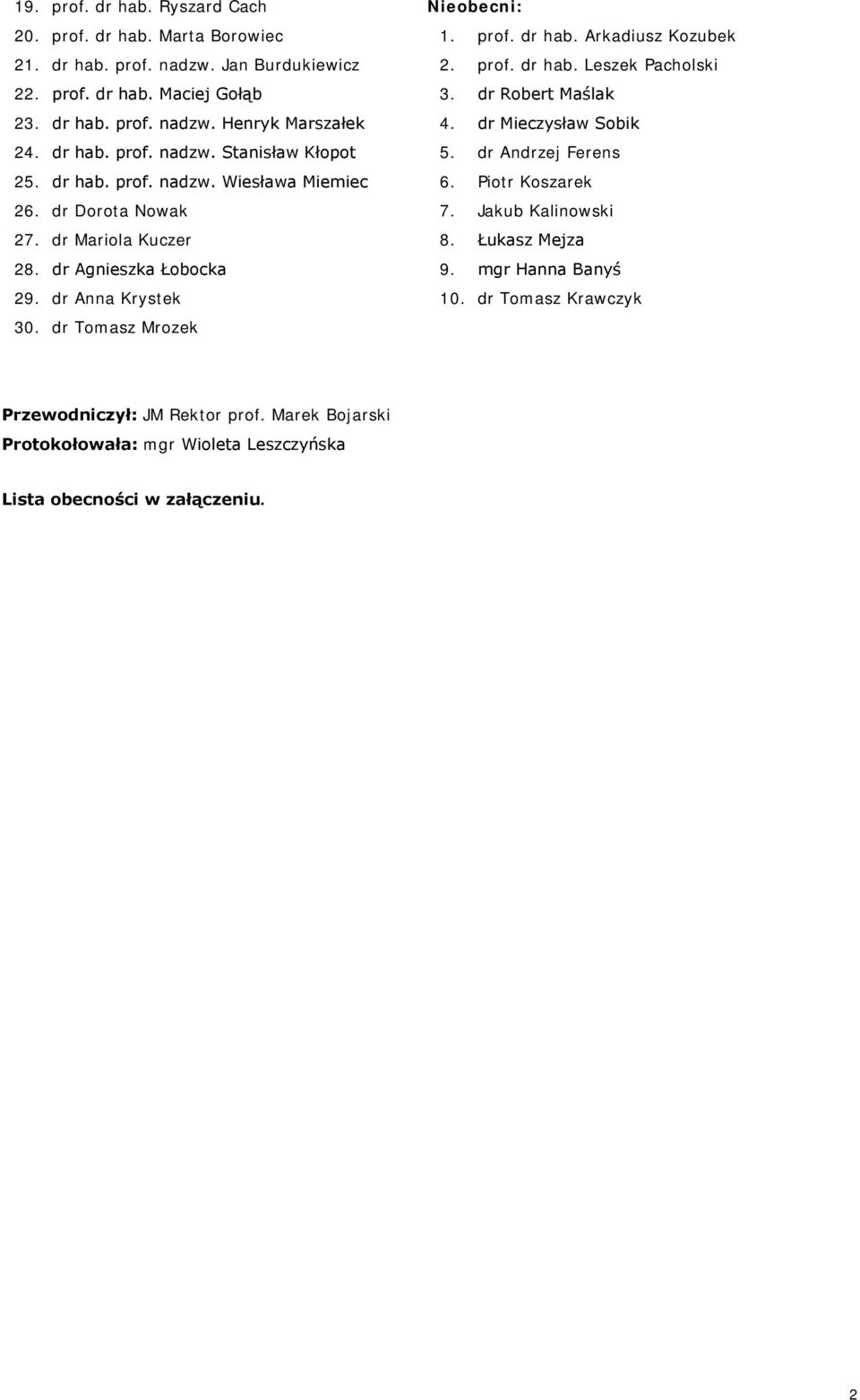 dr Tomasz Mrozek Nieobecni: 1. prof. dr hab. Arkadiusz Kozubek 2. prof. dr hab. Leszek Pacholski 3. dr Robert Maślak 4. dr Mieczysław Sobik 5. dr Andrzej Ferens 6. Piotr Koszarek 7.