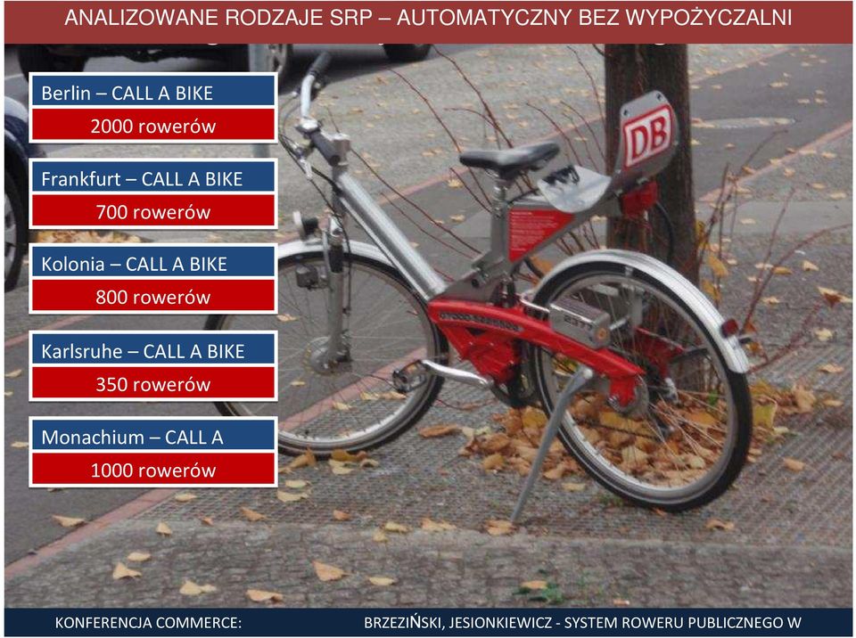 rowerów Karlsruhe CALL A BIKE 350 rowerów Monachium CALL A BIKE 1000