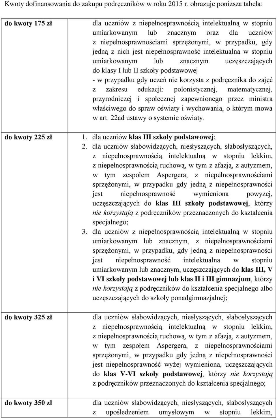 niepełnosprawnosciami sprzężonymi, w przypadku, gdy jedną z nich jest niepełnosprawność intelektualna w stopniu umiarkowanym lub znacznym uczęszczających do klasy I lub II szkoły podstawowej - w