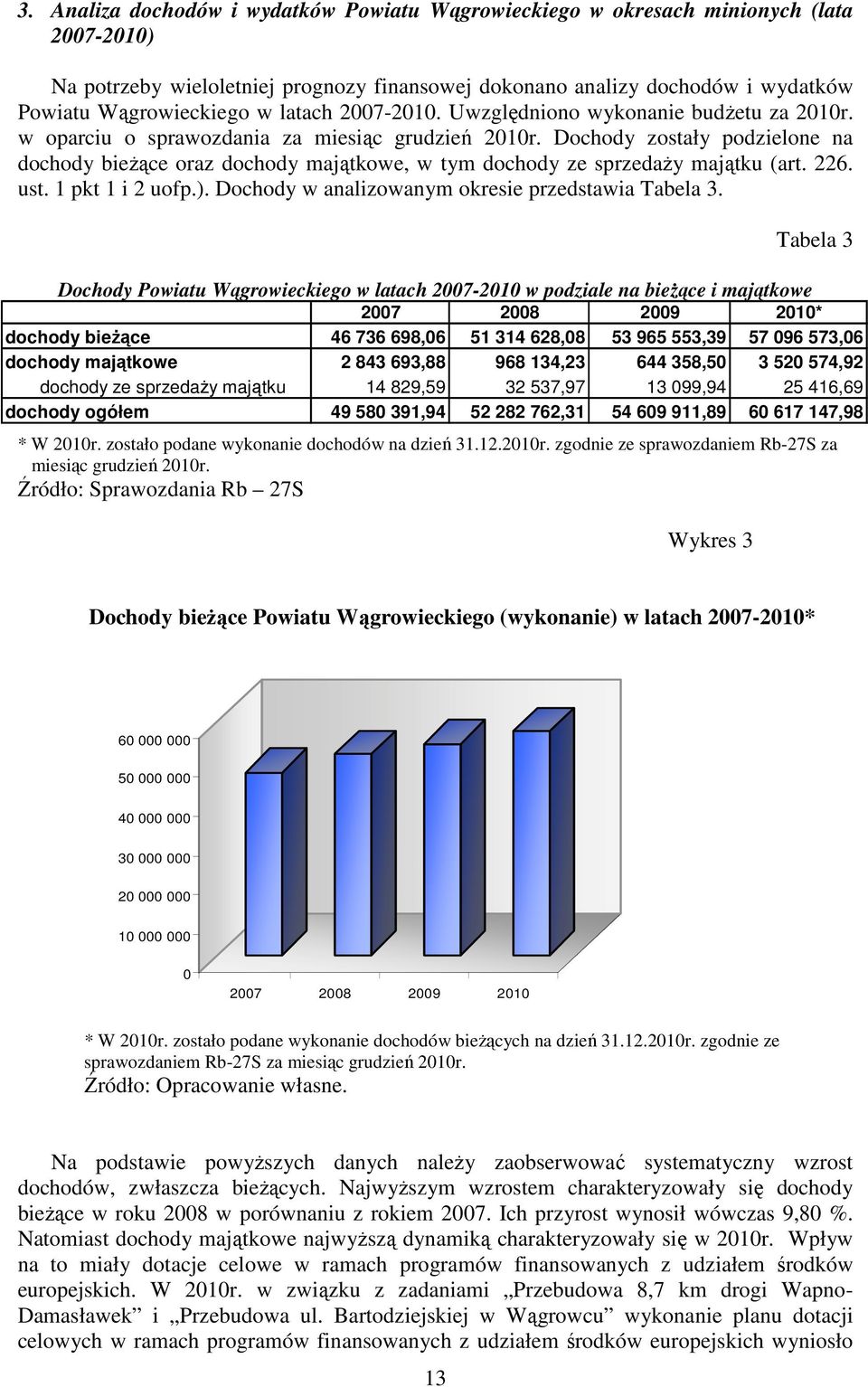 Dochody zostały podzielone na dochody bieŝące oraz dochody majątkowe, w tym dochody ze sprzedaŝy majątku (art. 226. ust. 1 pkt 1 i 2 uofp.). Dochody w analizowanym okresie przedstawia Tabela 3.