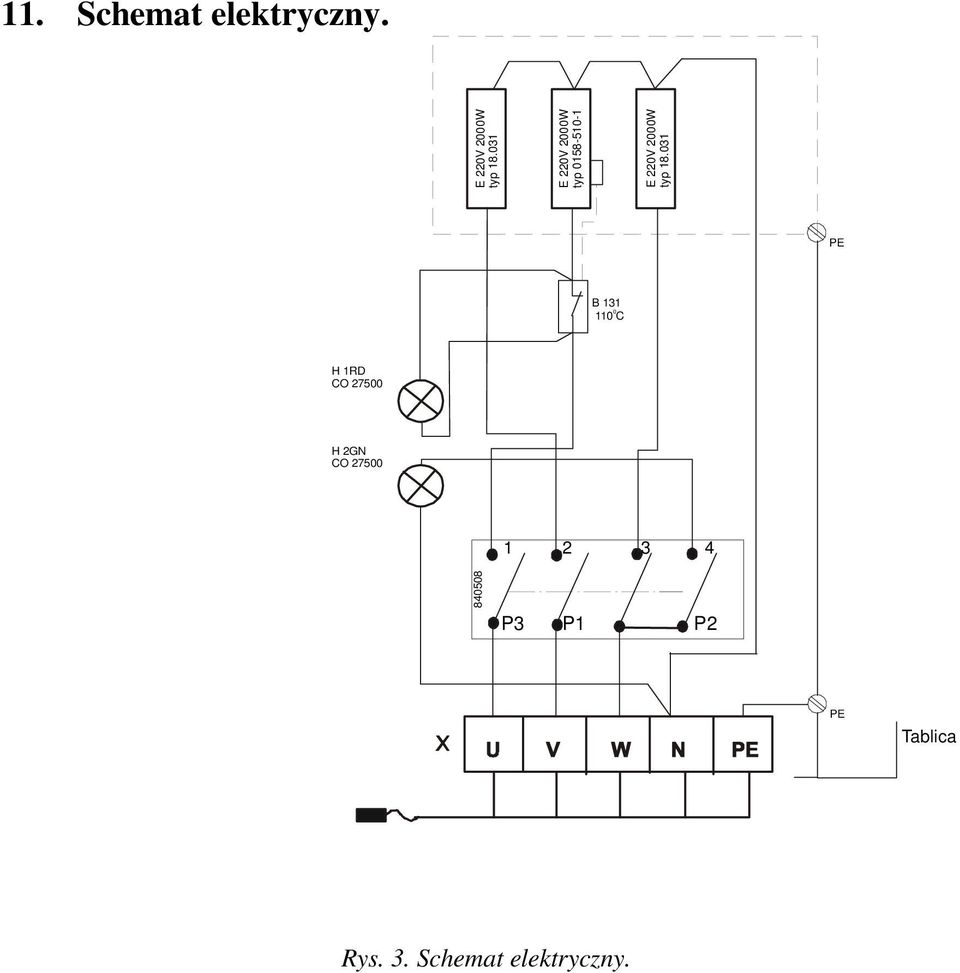 031 PE B 131 110 0 C H 1RD CO 27500 H 2GN CO 27500 1