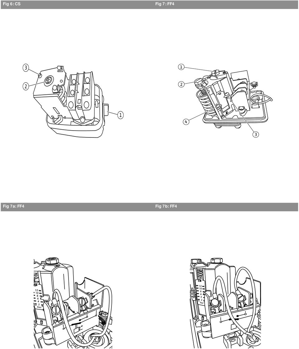 Fig 7a: