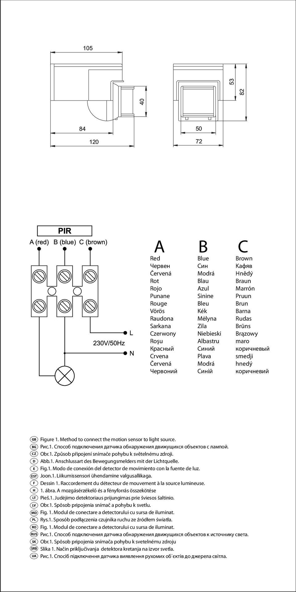 Method to connect the motion sensor to light source. BG Рис.1. Способ подключения датчика обнаружения движущихся объектов с лампой. CZ Obr.1. Způsob připojení snímače pohybu k světelnému zdroji.